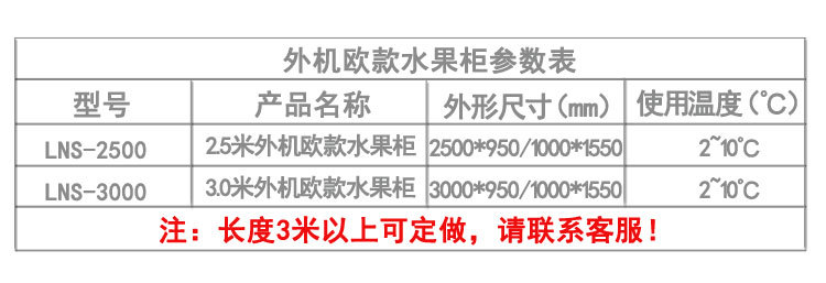 绿零分体式超市便利店水果蔬菜饮料酸奶敞开式冷藏展示冰柜厂家