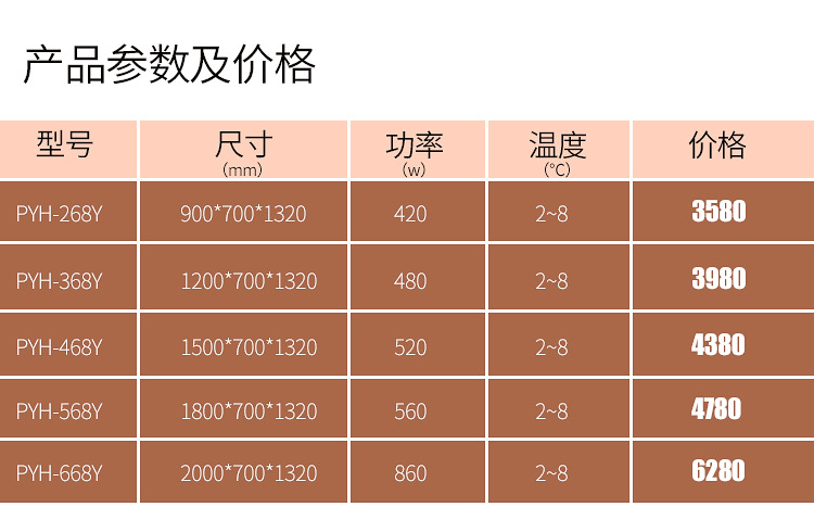 艾豪思前开门蛋糕柜西点展示柜水果饮料保鲜冷藏展示柜蛋糕冷藏柜