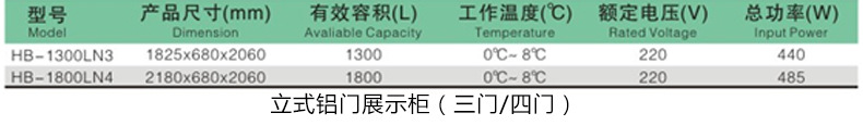 厂家直销 立式保鲜冷藏饮料展示陈列柜 啤酒超市便利店商用冷柜