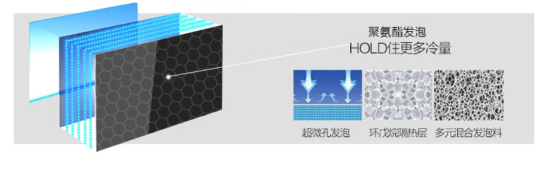 厂家直销 立式保鲜冷藏饮料展示陈列柜 啤酒超市便利店商用冷柜