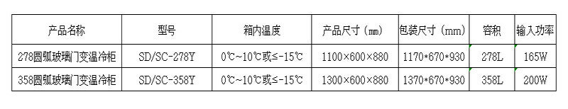 圆弧门展示柜 圆弧柜冰柜 冷冻卧式商用 速冻雪糕冷柜冰柜