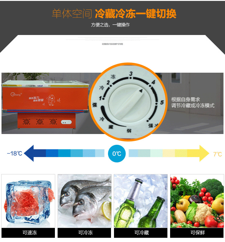 批发容声ST-408商用展示柜保鲜冷藏冷冻柜卧式柜冷冻冰柜联保岛柜