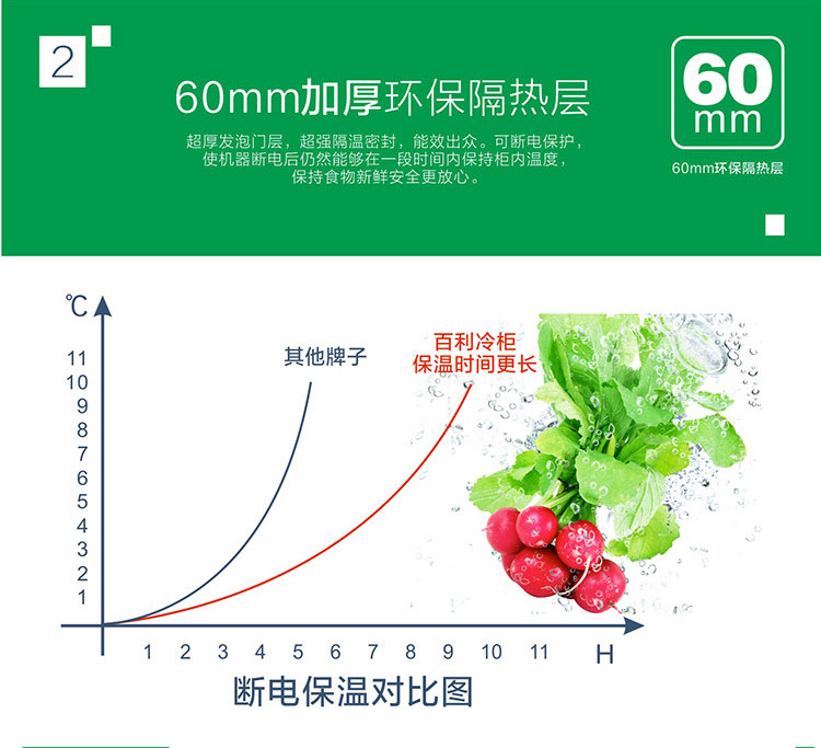 百利冰柜卧式商用冷藏食物保鲜展示柜 速冻冷冻食品柜食品冰箱