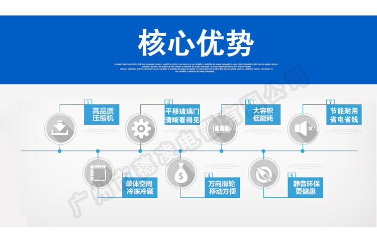 穗凌 WD4-468商用冰柜卧式冷柜单温冷藏冷冻转换玻璃展示柜陈列柜