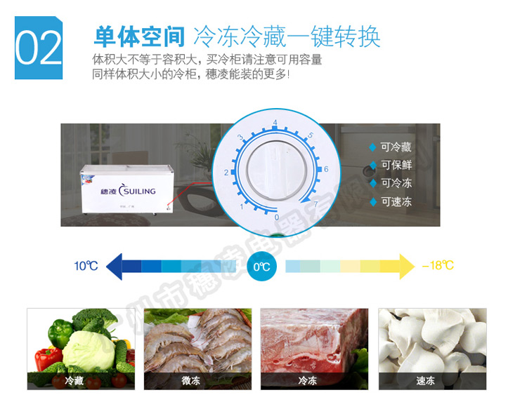 穗凌 WD4-468商用冰柜卧式冷柜单温冷藏冷冻转换玻璃展示柜陈列柜