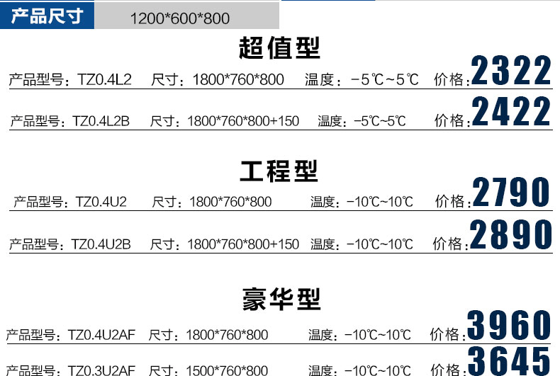 商用冰箱冷藏展示柜不锈钢卧式冰柜新品平操作冷冻双温保鲜工作台