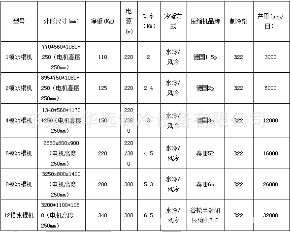 QQ截图20160919171953