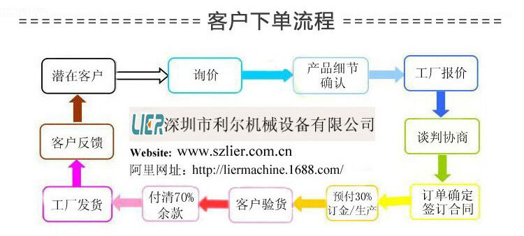 日产6吨制冰机 工业片冰制冰机 制冰机厂家直销 品质保证