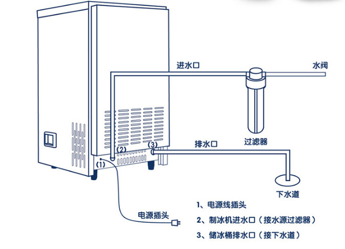 工厂直销　超值热卖制冰机商用 风冷制冰机 方块冰 设备奶茶店