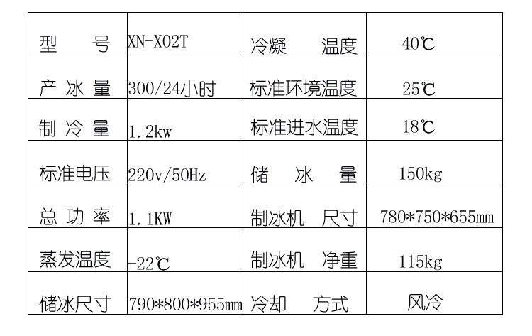 表格_看图王