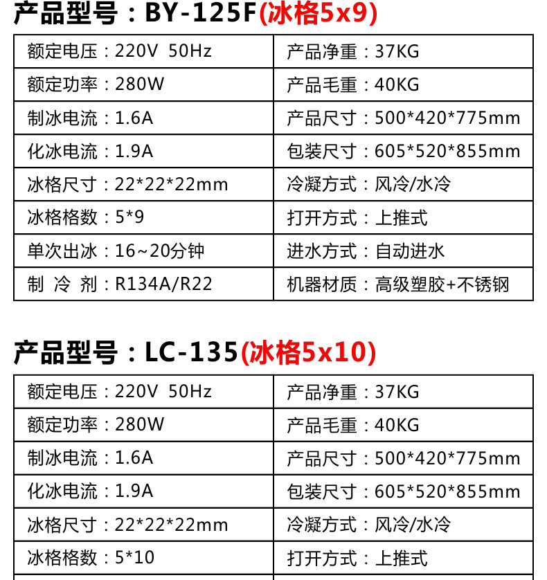 睿美商用制冰机5x9冰格 全自动奶茶店冰块机 极速方块制冰机包邮