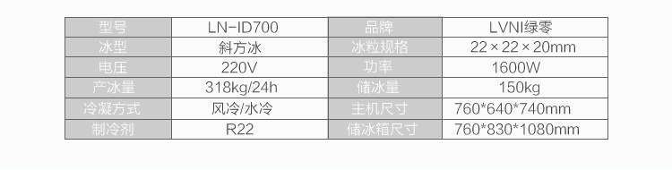 绿零 318kg全自动分体式制冰机 商用超大冰量斜方冰冰块冰粒机