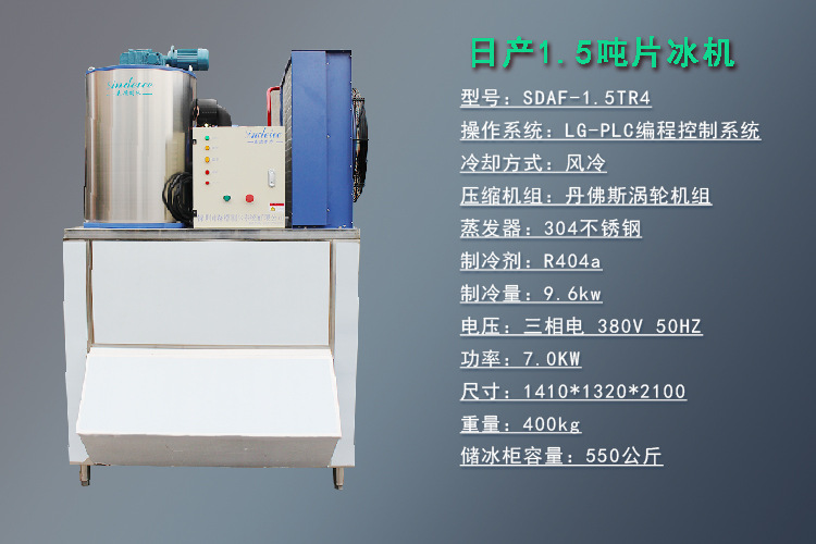 1.5吨页面详情