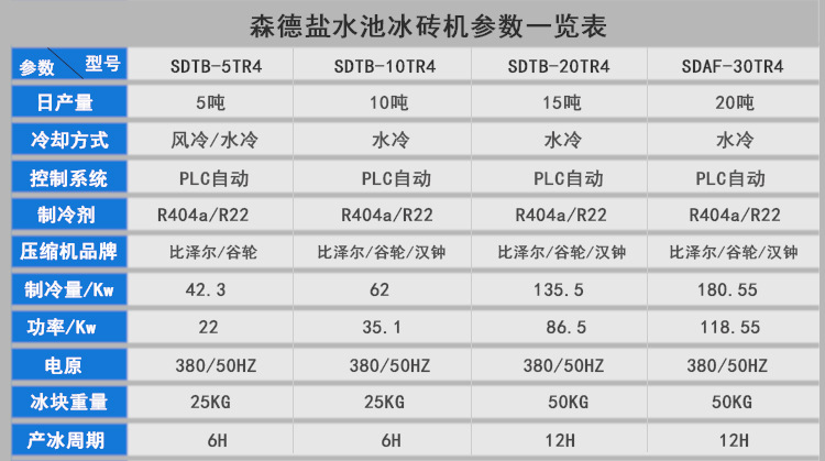 盐水池冰砖机-1