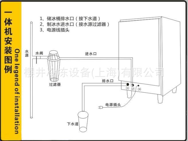 制冰机厂价大促销 颗粒冰机 小型制冰机 包邮 包修