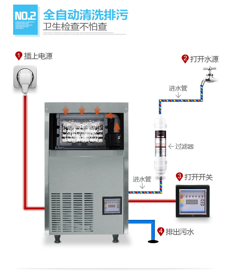 乐创商用制冰机奶茶店酒吧全自动制冰机55kg/80kg公斤方块冰家用