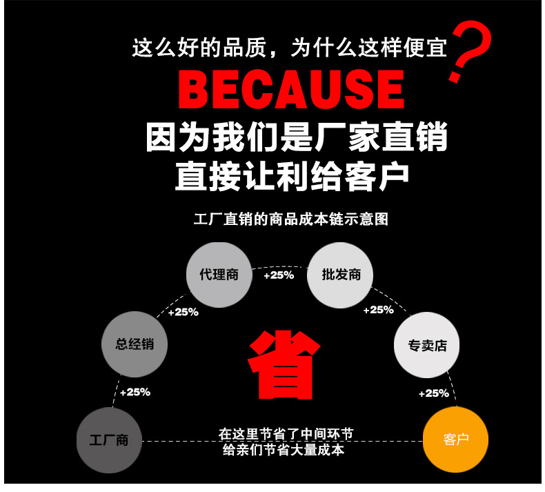 商用刨冰机出口欧美厂家直销科式牌KS-288绵绵冰机刨冰机保修一年