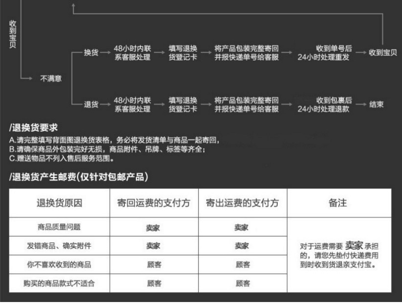 惠康 电动商用大功率 碎冰机 沙冰机 刨冰机