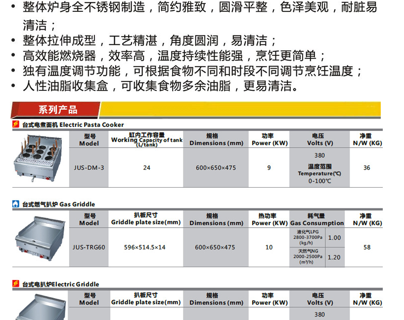 佳斯特正品RGT-24燃气扒炉 铁板烧 台式商用燃气扒炉 铁板烧设备