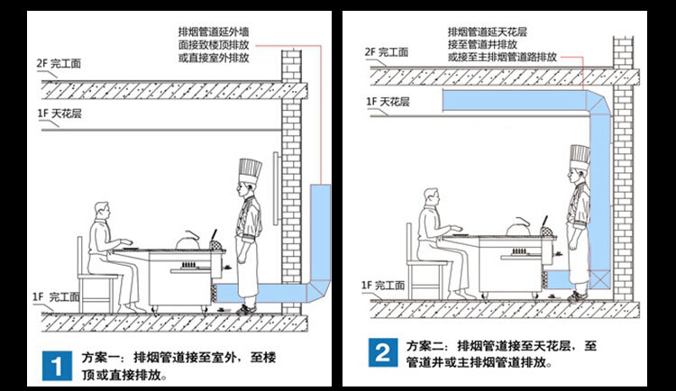 电热管铁板烧，含风机铁板烧设备，商用铁板烧设备，电热管铁板烧，含风机铁板烧设备，商用铁板烧设备，电热管铁板烧，含风机铁板烧设备，商用铁板烧设备