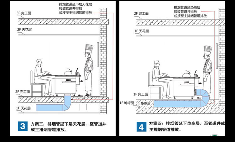 电热管铁板烧，含风机铁板烧设备，商用铁板烧设备，电热管铁板烧，含风机铁板烧设备，商用铁板烧设备，电热管铁板烧，含风机铁板烧设备，商用铁板烧设备