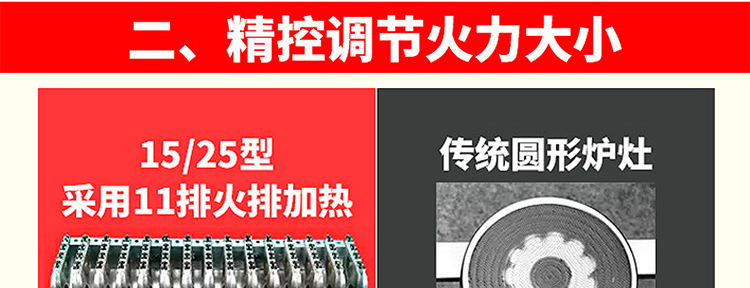 睿美燃气炒货机炒板栗机商用15型25型炒瓜子花生机器糖炒栗子包邮