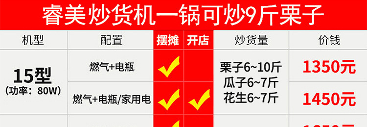 睿美燃气炒货机炒板栗机商用15型25型炒瓜子花生机器糖炒栗子包邮