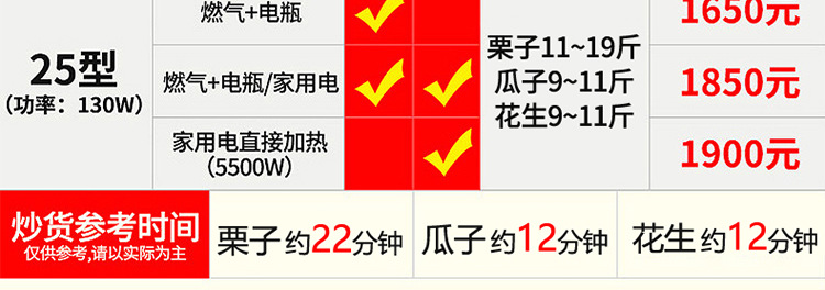 睿美燃气炒货机炒板栗机商用15型25型炒瓜子花生机器糖炒栗子包邮