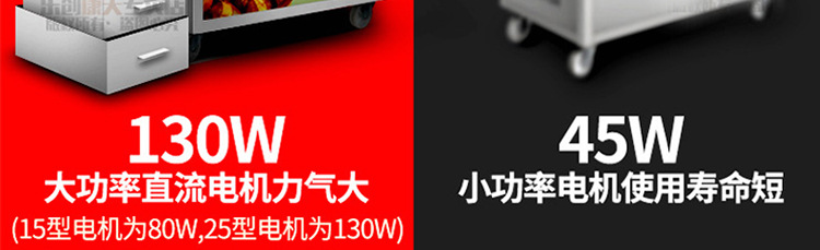 睿美燃气炒货机炒板栗机商用15型25型炒瓜子花生机器糖炒栗子包邮