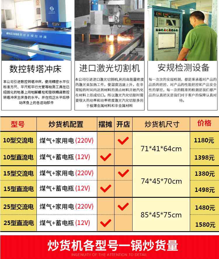 商用炒货机多功能糖炒栗子花生芝麻瓜子机燃气全自动商用炒板栗机