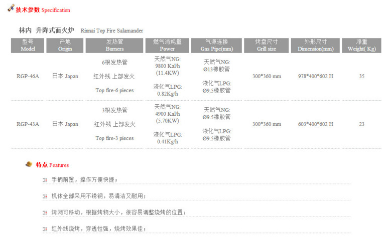 RGP-46A 商用顶火燃气烤炉 六头面火炉2