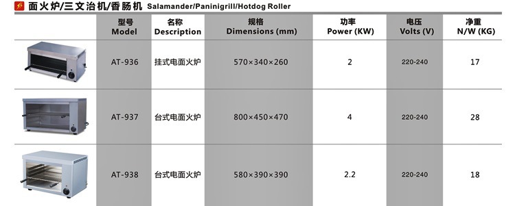 AT-937台式电面火炉0006