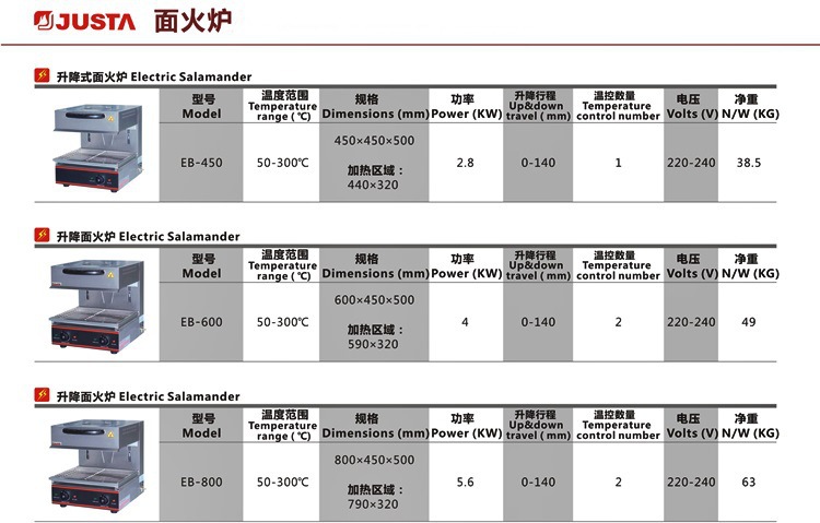 EB-800升降面电火炉0007