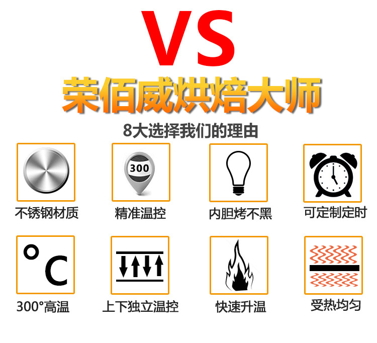 一层一盘商用电烤箱 蛋糕烤箱面包烤炉单层电烤炉商用披萨电烘炉