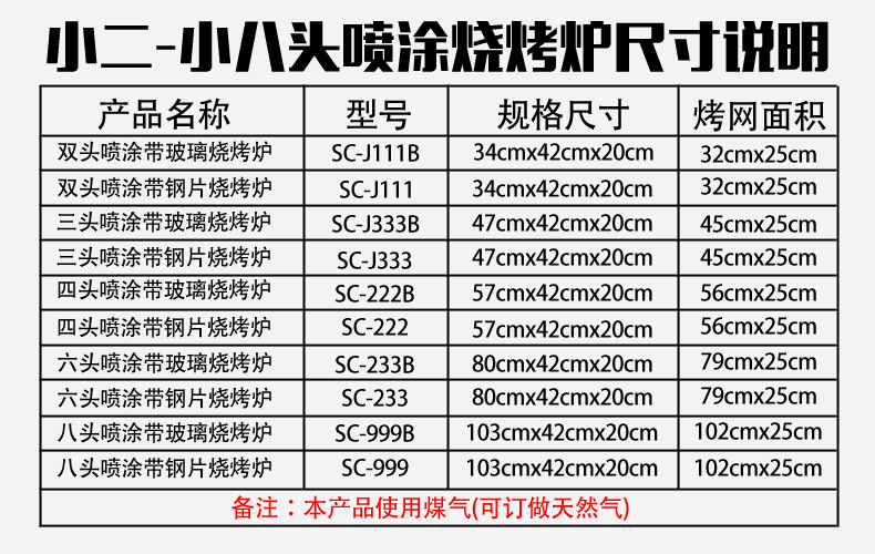 厂家直销双驰烧烤炉商用小八头喷涂环保烧烤炉煤气烤面筋生蚝炉子