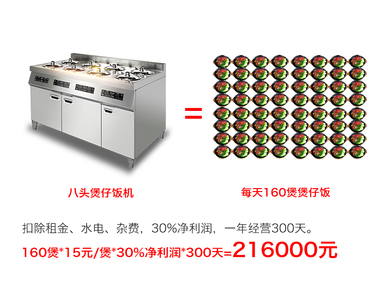 圣托10头全自动煲仔炉煲仔饭机 商用智能数码电煲仔饭机BST-A10