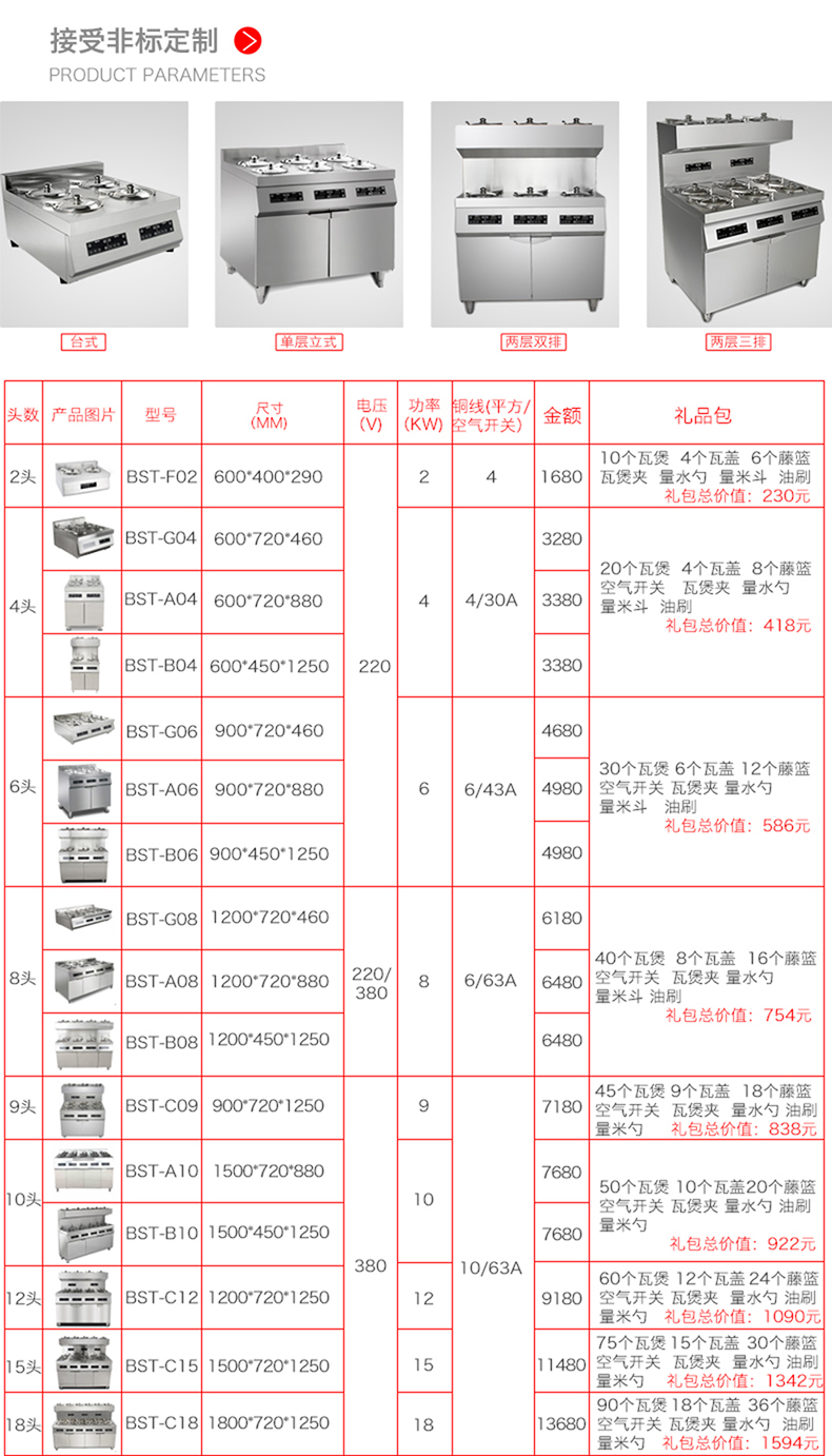 圣托2头煲仔饭机全自动智能电饭煲数码多功能锅家商用电煲仔炉F02