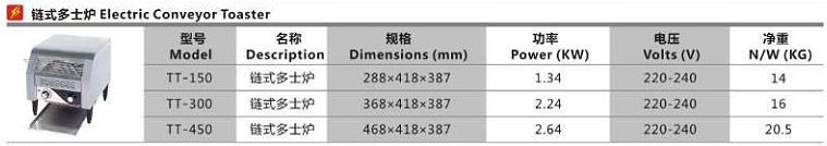 TT-450链式多士炉0004