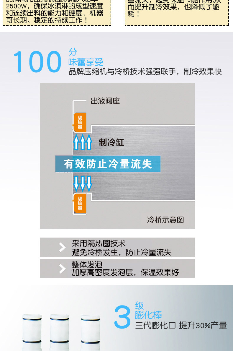 东贝冰淇淋机8219商用冰激凌机加盟店款全自动雪糕机热销冰淇凌机