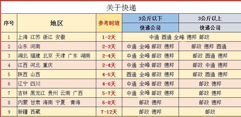 领航智造优悦3.0TT冰激凌机商用甜筒雪糕机台式全自动冰淇淋机