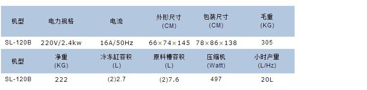 顺菱SL-120B 商用彩虹冰激凌机 立式三色软冰淇淋机 雪糕机带果酱