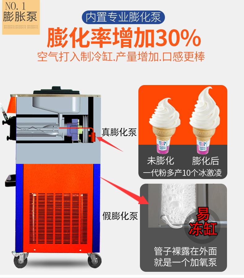 冰淇淋机 商用 雪糕机 小型 全自动 冰仕特 冰激凌机器圣代甜筒机