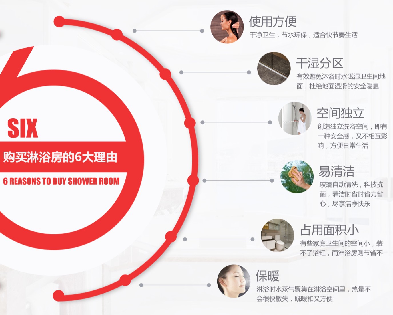 外贸厂家直销淋浴房马桶伴侣整体浴室房柜隔断批发酒店家装工程