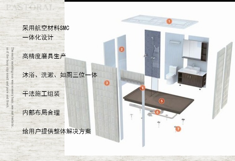 集成一体式卫浴整体浴室卫生间家庭宾馆酒店长方形淋浴房BU1216