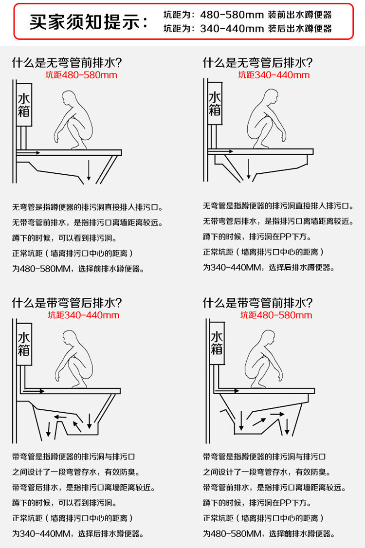 批发陶瓷蹲便器蹲坑蹲式马桶大便器便池家装酒店工程洁具水箱套装