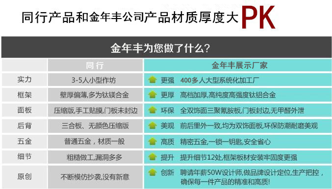 亚克力酒店用品纸巾盒 有机玻璃方形透明餐巾盒 创意精致抽巾纸