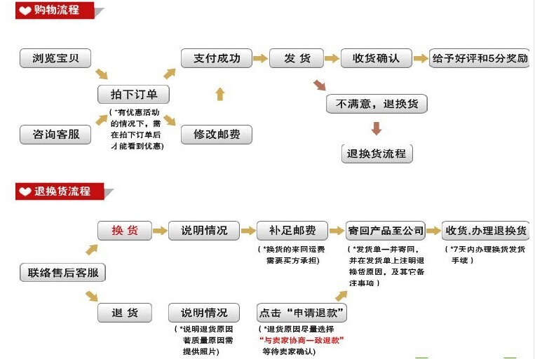 餐巾纸定做 230双层中空广告餐巾纸 专业定制LOGO餐巾纸量大价优