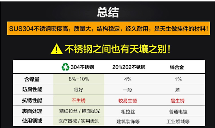 厕纸架方形304不锈钢纸巾架酒店卷纸筒架亮光拉丝外贸畅销款Q7011