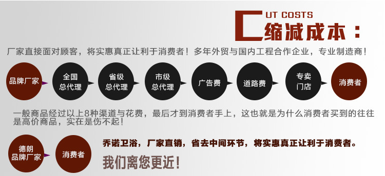 厕纸架方形304不锈钢纸巾架酒店卷纸筒架亮光拉丝外贸畅销款Q7011