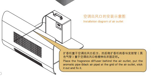 雨明酒店加香机酒吧香氛机ktv大堂扩香机 大型中央空调喷香机